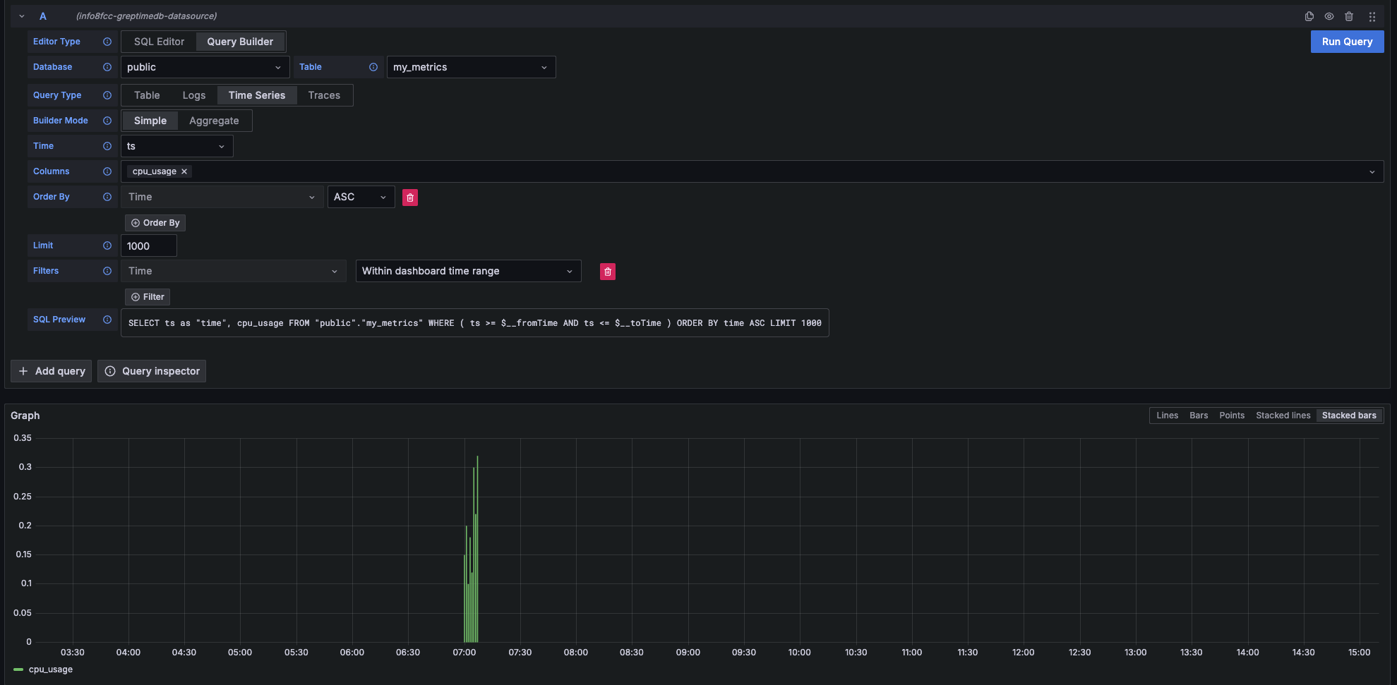 Time Series